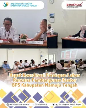 RAPAT KOORDINASI PERSIAPAN LAHAN RENCANA PEMBANGUNAN KANTOR BPS KABUPATEN MAMUJU TENGAH