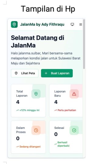 Kini Lapor Jalan Rusak Bisa Lewat Genggaman, Pemprov Sulbar Hadirkan Aplikasi “JalanMa”